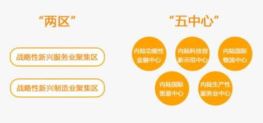 鳥(niǎo)瞰兩江氣勢(shì)恢宏 航拍重慶自貿(mào)試驗(yàn)區(qū)核心區(qū)軟件產(chǎn)業(yè)發(fā)展新圖景