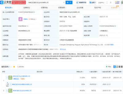 正虹科技成立新公司，拓展食用農(nóng)產(chǎn)品批發(fā)與飼料銷售業(yè)務