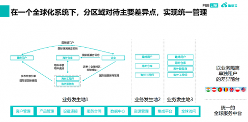 售后寶強(qiáng)勢(shì)入圍微軟加速器創(chuàng)業(yè)加速計(jì)劃 2023 春季班，結(jié)算設(shè)備領(lǐng)域再獲權(quán)威認(rèn)可